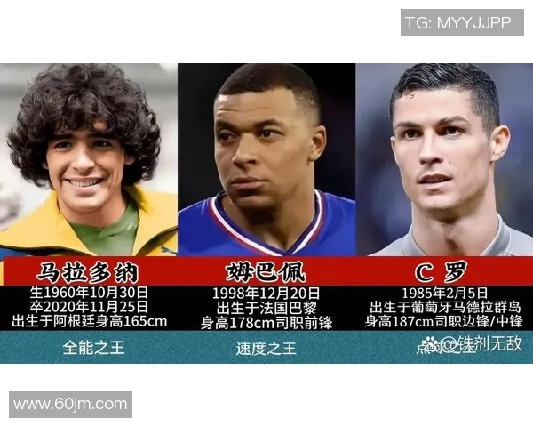 马拉多纳传奇人生：从草根球员到世界足球之王的伟大征程